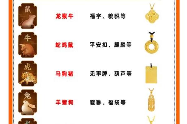 命理解析：哪些人群不适合佩戴金饰？