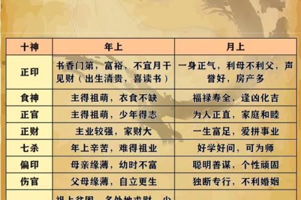 揭密八字命理:什么是饿木命与饿水命? 揭密八字命理:什么是饿木命与饿水命?