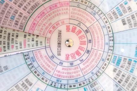 命理中的“命之人”：你我的命运究竟由何而定？