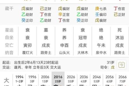 平行木命：探究命理中的缺失与补救之道