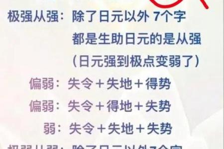 什么是魁罡命的男人？透视隐藏在性格背后的命运之谜