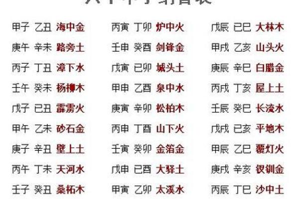 揭开一掌经中的黄仙命之谜，探寻命理背后的智慧与哲理