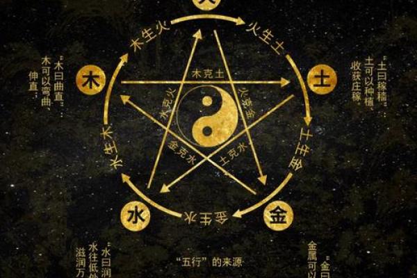 了解土命人与火命人的命理特征与性格魅力