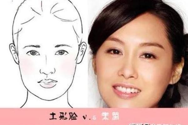 金命命人的面相特征与发展指引