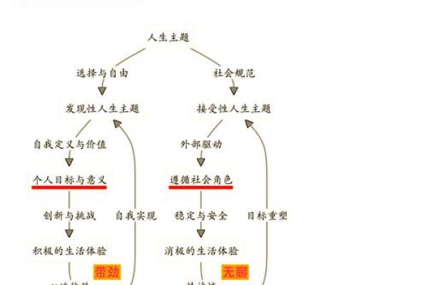 打工命与老板命：两种人生轨迹的深刻对比与思考