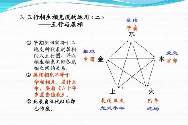 生肖相克:哪些生肖能够压制属鸡的命运? 生肖相克:哪些生肖能够压制属鸡的命运?