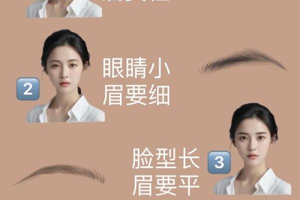 揭开眉毛的秘密：女人眉形与命运的微妙关系