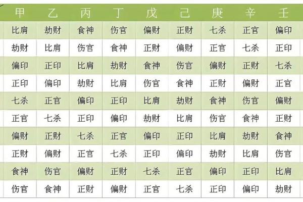 揭秘女人命格：如何辨别上等命的特征与运势