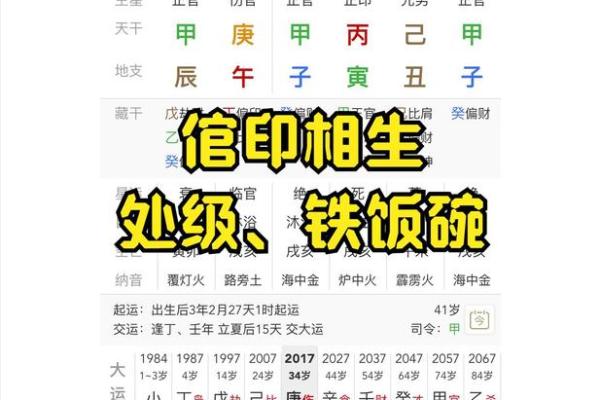 农历十月十八出生男孩的命理解析与运势展望 农历十月十八出生男孩的命理解析与运势展望
