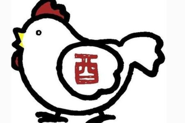 石榴木命的鸡与哪些命相配,展现更美好的人生! 石榴木命的鸡与哪些命相配,展现更美好的人生!