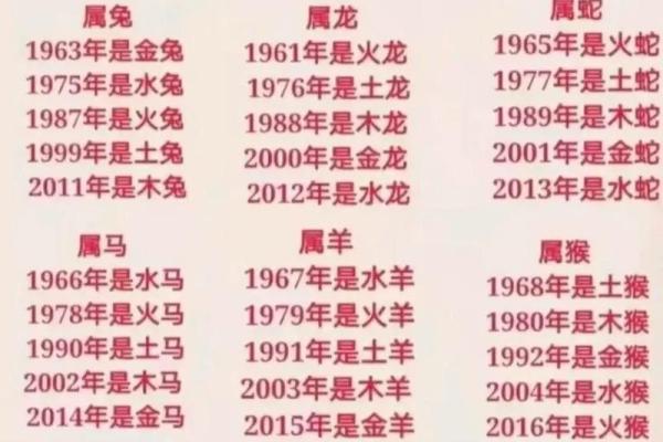 壬午年:五行命理中的水马相生之道 壬午年:五行命理中的水马相生之道