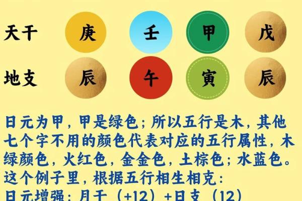 深入探讨：什么样的八字代表母亲命格