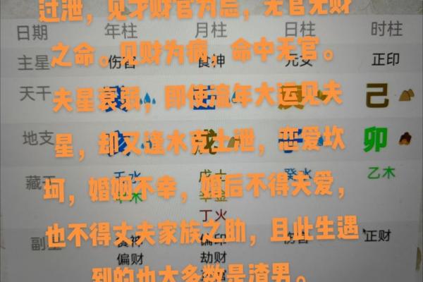 身宫杨柳木命的深意与人生之道