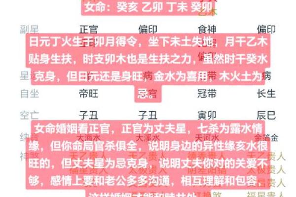 男生火命配偶的重要性：如何选择适合的命格伴侣