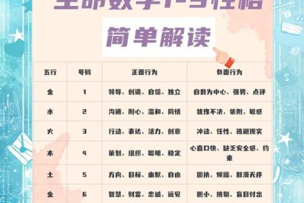 十月初九出生的人：命运与性格的深度解析