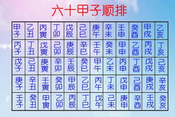 壬子年壬寅月，命理揭秘：水木相生的神秘力量