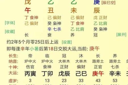 男命身弱财多的命理解析与生活感悟