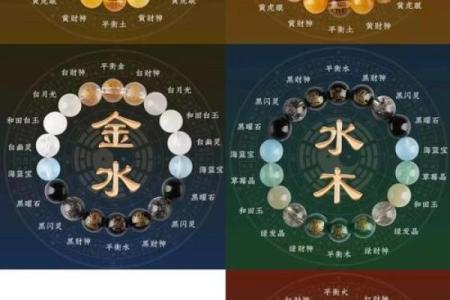 木命人的首饰选择：提升运势的完美搭配