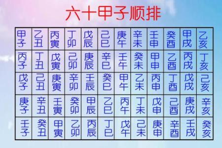 壬子年壬寅月，命理揭秘：水木相生的神秘力量