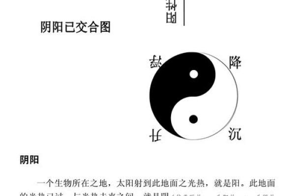 热命与寒命:命理中的阴阳之辨与人生启示 热命与寒命:命理中的阴阳之辨与人生启示