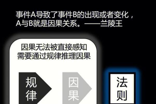 如何看透一个人的命格，揭示内在潜力与命运之路
