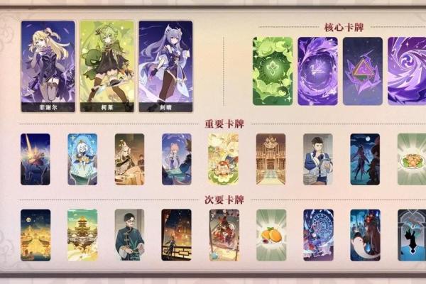 如何构建强力卡组 快速召唤之神弓的新天地 如何构建强力卡组 快速召唤之神弓的新天地