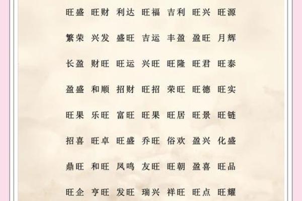 属龙木命企业起名指南:树立独特品牌形象,助力财运腾飞 属龙木命企业起名指南:树立独特品牌形象,助力财运腾飞