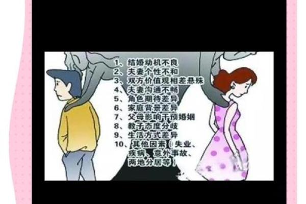 解析三婚命局：如何看待命理中的再婚现象