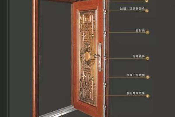 如何选择适合木命人的防盗门颜色，助您家居风水大旺