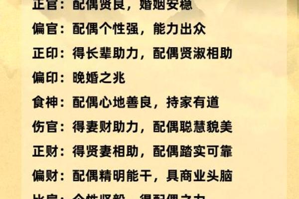 女命进神：解析女性命理中的隐秘法则与人生指导