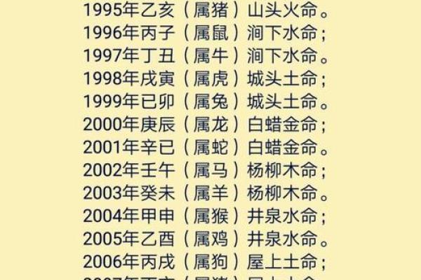 属牛的命理解析：土命与火命的深度解读