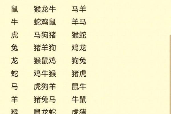 属鸡木命人士选择车颜色的最佳指南 属鸡木命人士选择车颜色的最佳指南