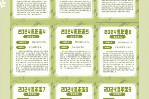 壬申年二月初九的命运解析:解密你的生命之路与性格特点 壬申年二月初九的命运解析:解密你的生命之路与性格特点