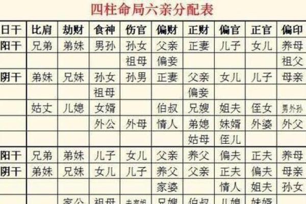 石榴木命与命格相遇：探索不合的星空下的隐秘故事