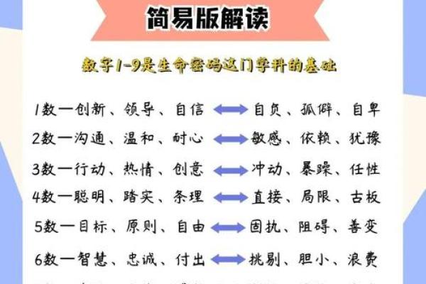 七九年出生的人：属什么命，命运如何？探寻人生之路！