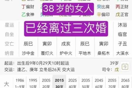 解析三婚命局：如何看待命理中的再婚现象