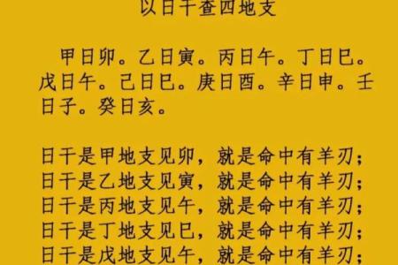 揭示女命日柱时柱中伤官的神秘面纱