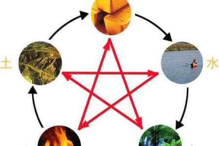 揭秘金命人的特质与命运：真正的金命人是如何定义的？