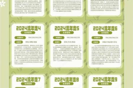 壬申年二月初九的命运解析：解密你的生命之路与性格特点