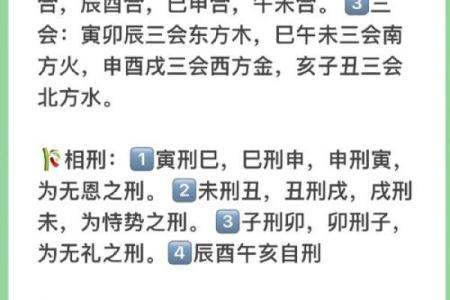 男命与女命的相生相克：命理的深度解析与指引