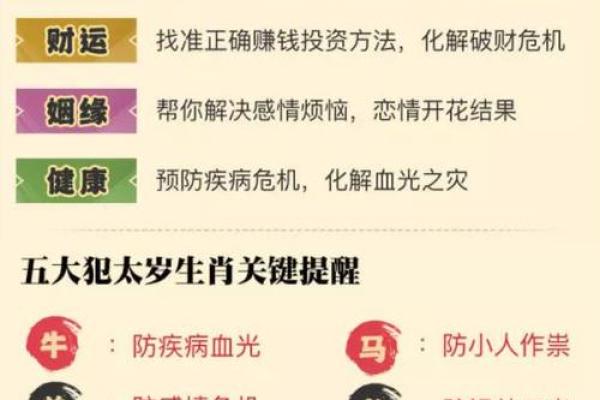 申子辰命坐山向，如何选定最佳坐标提升运势？