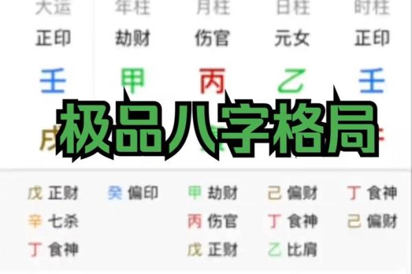 揭秘帝王之命格局:从八字看你的命运潜力 揭秘帝王之命格局:从八字看你的命运潜力