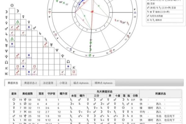 女孩胎命解析：神秘命格与人生潜力的关系