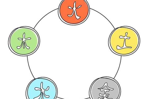 火命与水命的相生相克：探寻阴阳和谐之道