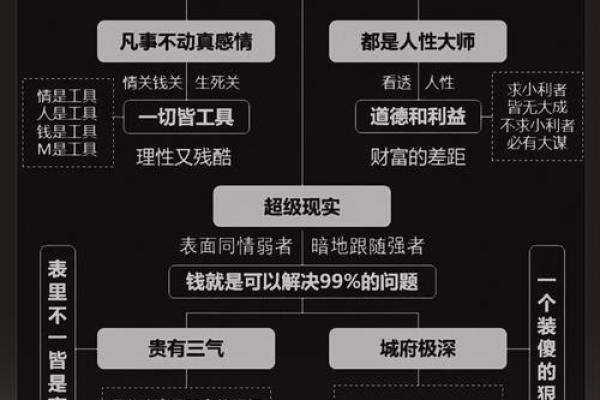 理解“匹夫拿命”背后的深意与人生态度
