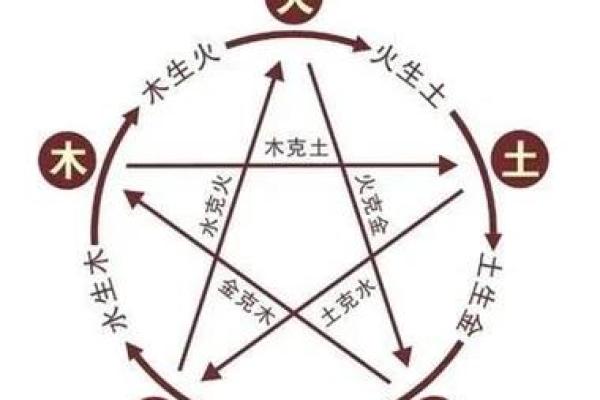 属土命的人适合的职业选择与发展之路