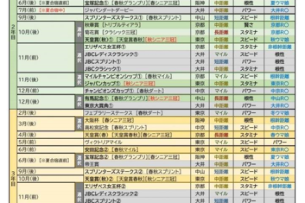 缺木的女生命运解析:命理与性格的深度探讨 缺木的女生命运解析:命理与性格的深度探讨
