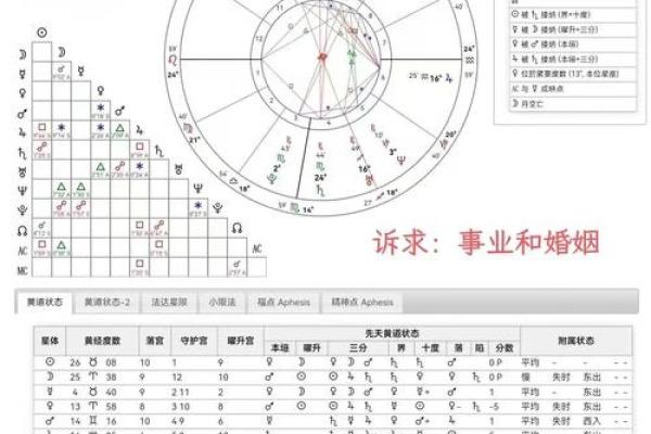 木命女孩与最佳命理配对:探寻命运的和谐美丽 木命女孩与最佳命理配对:探寻命运的和谐美丽