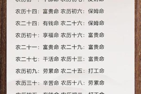 农历七月十八出生的人命运解析:探索你的命理奥秘 农历七月十八出生的人命运解析:探索你的命理奥秘