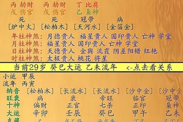 木命人的最佳搭配:与哪些命人相得益彰? 木命人的最佳搭配:与哪些命人相得益彰?